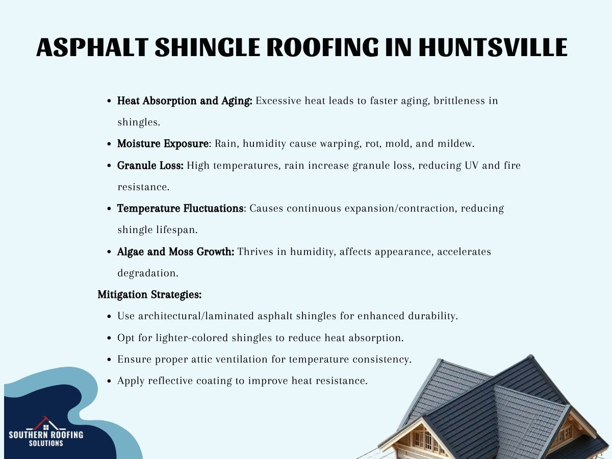 infographic illustration on asphalt shingle roofing in Huntsville
